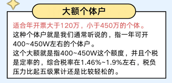 企業所得稅返還款項全流程入賬指南